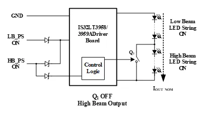 如何解決單芯片驅(qū)動(dòng)HB/LB/DRL,LED負(fù)載切換電流過沖？