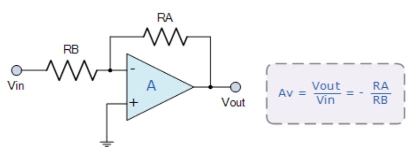 運(yùn)算放大器的8種應(yīng)用電路，您都了解嗎？