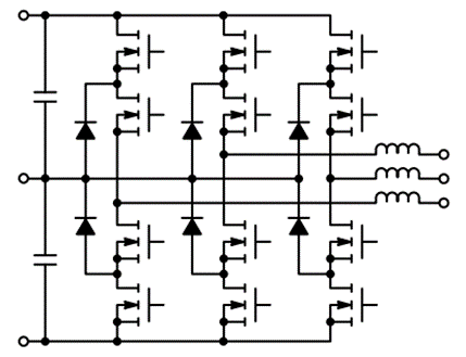 如何通過SiC增強電池儲能系統(tǒng)？