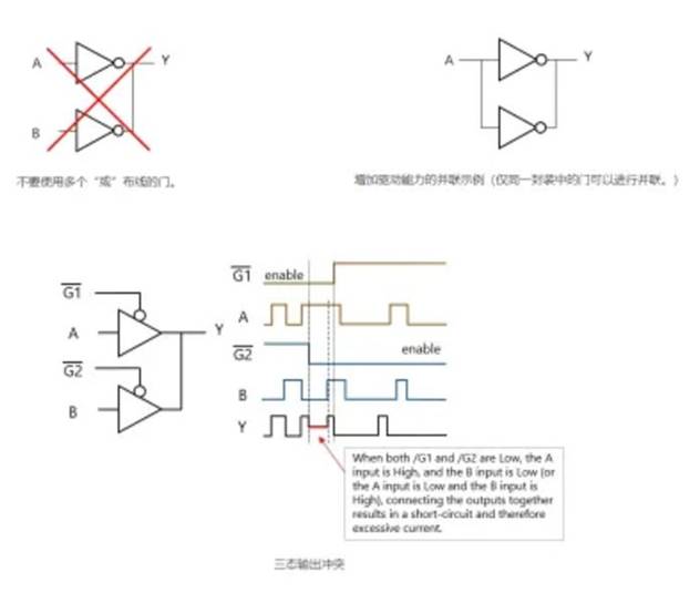 芝識(shí)課堂【CMOS邏輯IC的使用注意事項(xiàng)】—深入電子設(shè)計(jì)，需要這份指南（一）