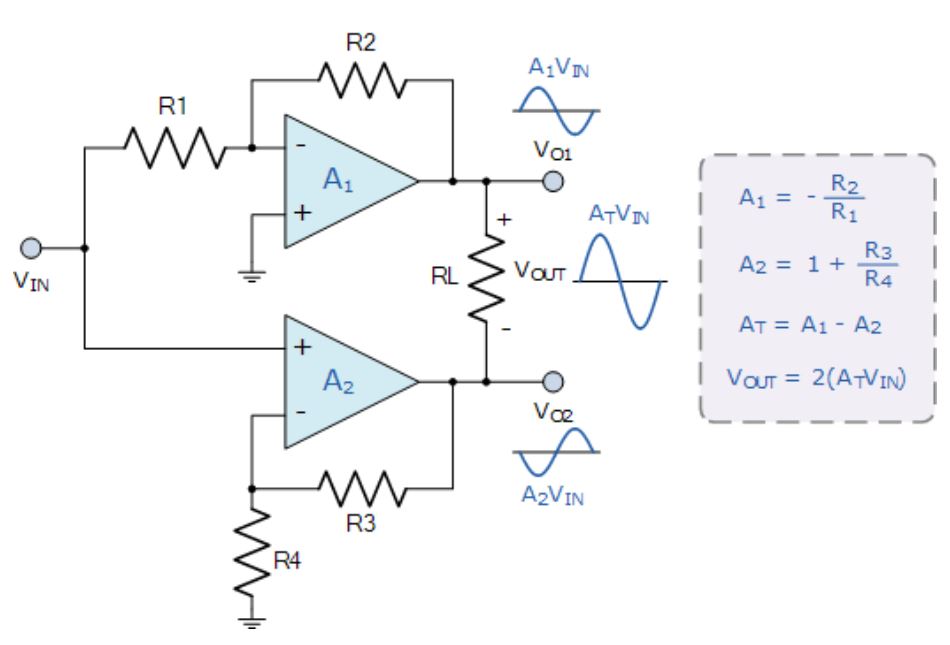 運(yùn)算放大器的8種應(yīng)用電路，您都了解嗎？