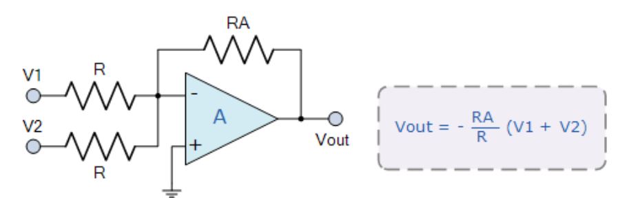 運(yùn)算放大器的8種應(yīng)用電路，您都了解嗎？