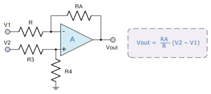 運(yùn)算放大器的8種應(yīng)用電路，您都了解嗎？