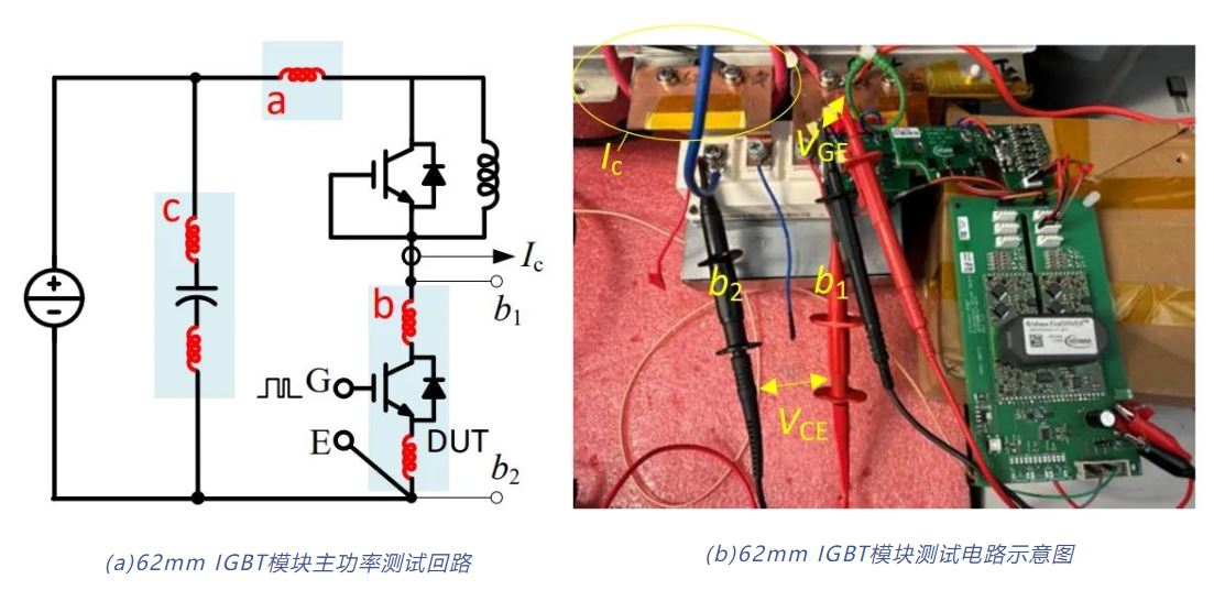 如何測(cè)量功率回路中的雜散電感 如何測(cè)量功率回路中的雜散電感