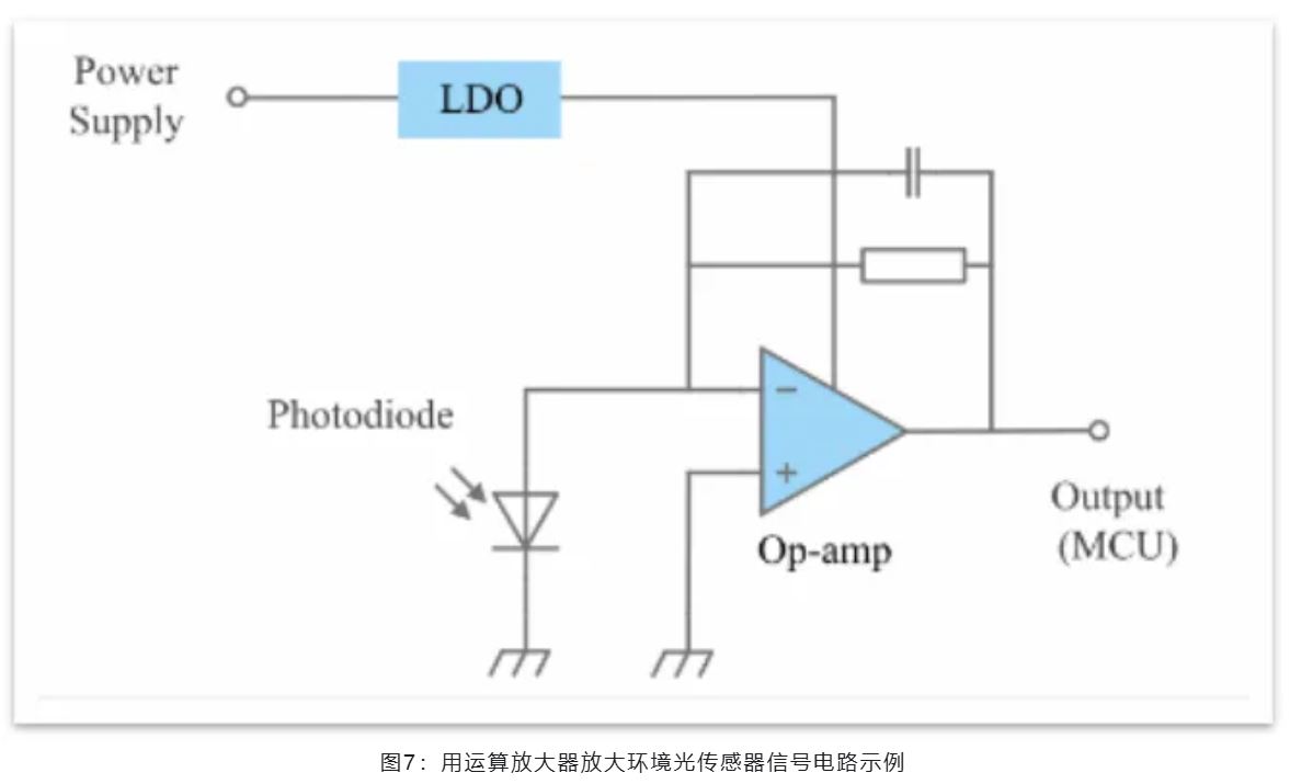 能效革命 智控未來，LED照明產(chǎn)業(yè)駛向千億級快車道