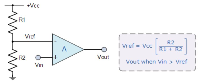 運(yùn)算放大器的8種應(yīng)用電路，您都了解嗎？