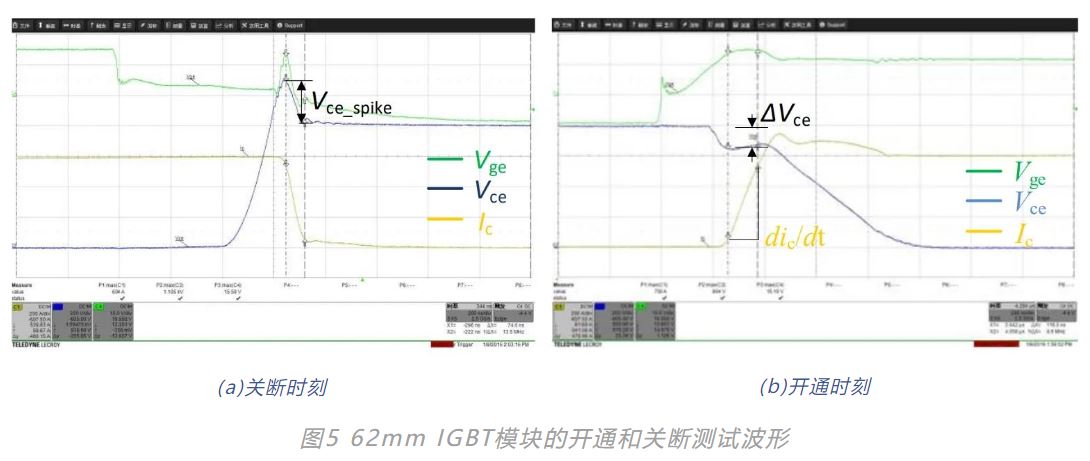 如何測(cè)量功率回路中的雜散電感 如何測(cè)量功率回路中的雜散電感