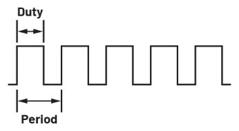 學(xué)子專區(qū)論壇- ADALM2000實(shí)驗：脈寬調(diào)制