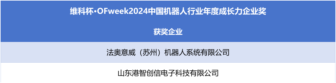榮耀時刻！維科杯·OFweek 2024中國機(jī)器人行業(yè)年度評選獲獎榜單盛大揭曉