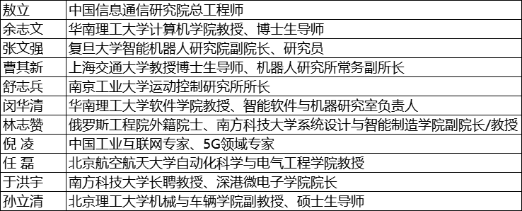 維科杯·OFweek2025年度評(píng)選：揭秘工業(yè)自動(dòng)化及數(shù)字化轉(zhuǎn)型“領(lǐng)航者”，誰將脫穎而出？