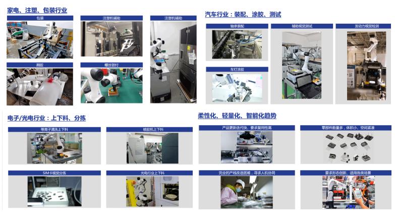 EeIE智博會(huì)提前看：協(xié)作機(jī)器人點(diǎn)亮展會(huì)、聚焦中國(guó)先進(jìn)制造業(yè)