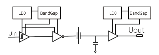 專訪榮湃半導(dǎo)體：深入布局新能源汽車(chē)電動(dòng)化，助推能源行業(yè)發(fā)展