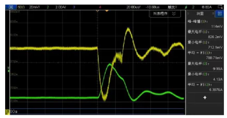 高速率時(shí)代下的電源完整性分析 高速率時(shí)代下的電源完整性分析