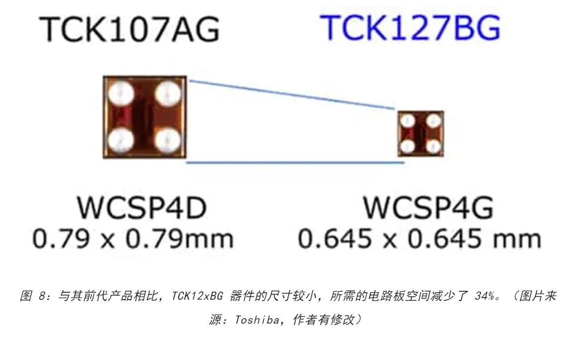 電源軌難管理？試試這些新型的負載開關(guān) IC！