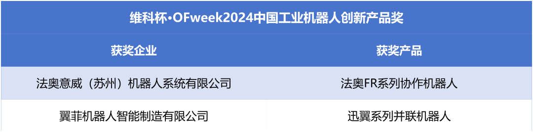 榮耀時刻！維科杯·OFweek 2024中國機(jī)器人行業(yè)年度評選獲獎榜單盛大揭曉