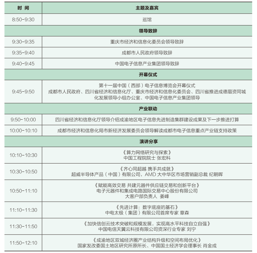 西部電博會(huì)開(kāi)幕倒計(jì)時(shí)！超強(qiáng)劇透來(lái)了，這些值得打卡！