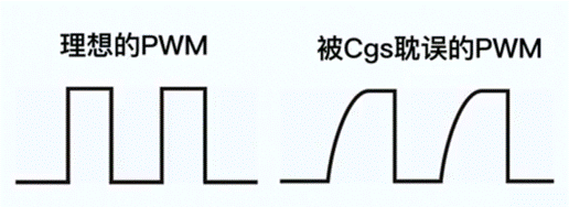 【干貨】拋開教材，從實(shí)用的角度聊聊MOS管